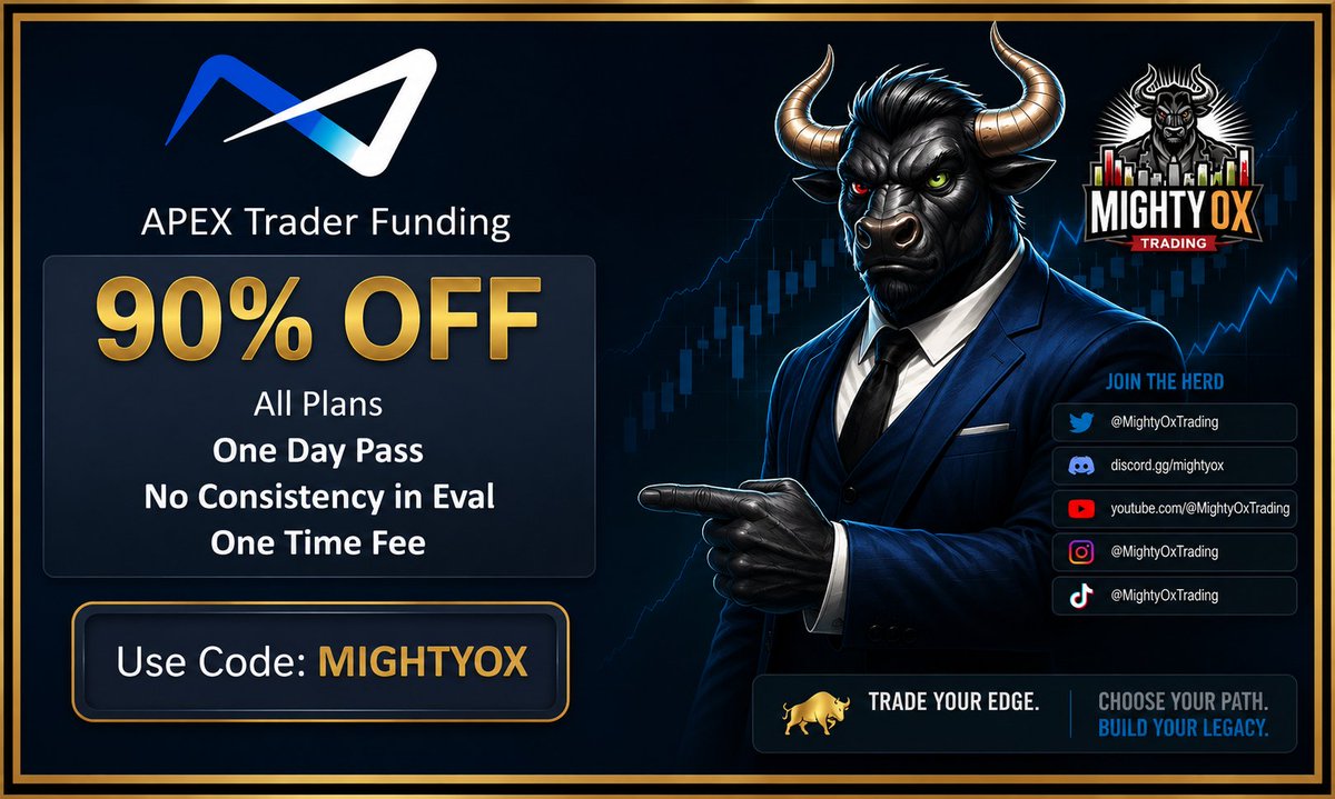 MightyOxTrading's tweet photo. Pass the eval in 1 day. Keep 100% of profits. Code MIGHTYOX.
 
 #ApexTrader #FuturesTrading #FundedTrader #GetFunded #MightyOx https://t.co/6hP2ZKSF89