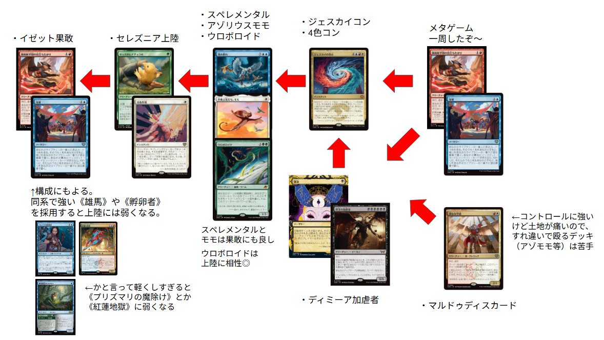 Nage/なげ tweet media