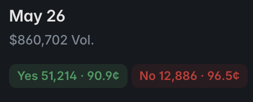 default717's tweet photo. Follow me for great arbitrage strategies on Polymarket. https://t.co/FlLSxfSMPn