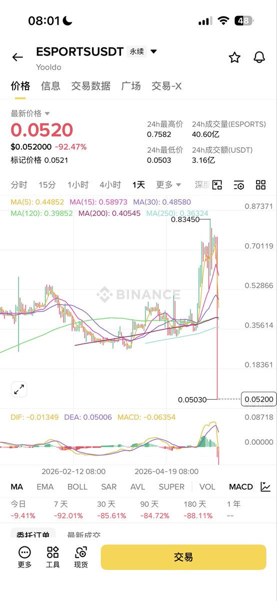 红神 tweet media