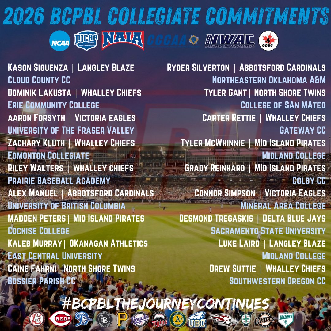 BCPBL tweet media