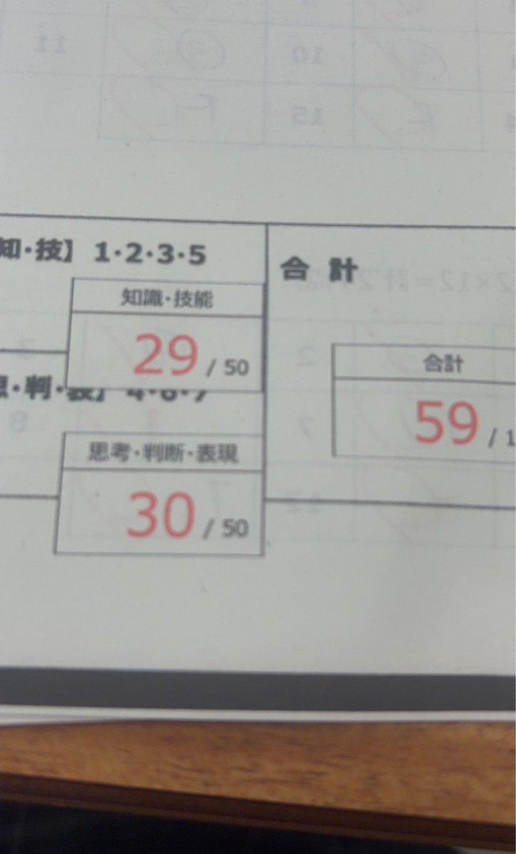 残飯処理係アルティメット鈴木 tweet media