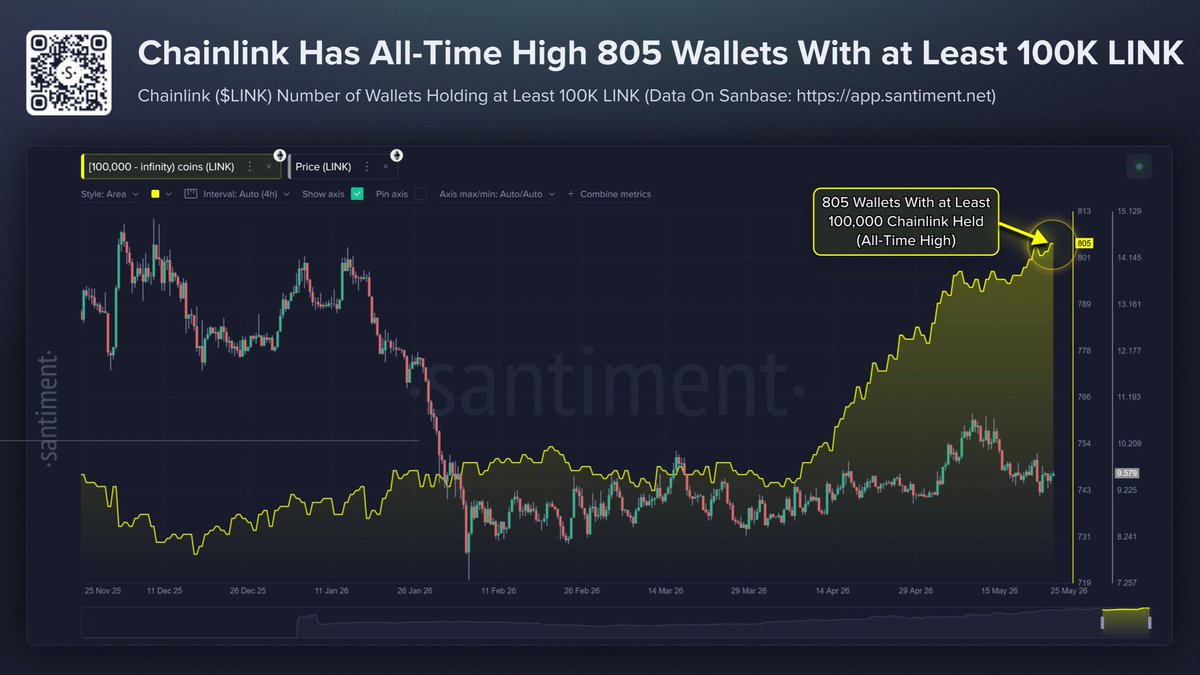 Crypto Crib tweet media