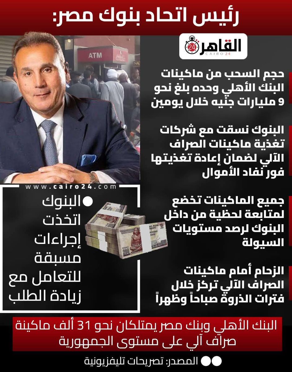 Wael Abbas 𓅱𓄿𓇌 𓃭 𓂝𓃀𓄿𓋴 وائل عباس tweet media