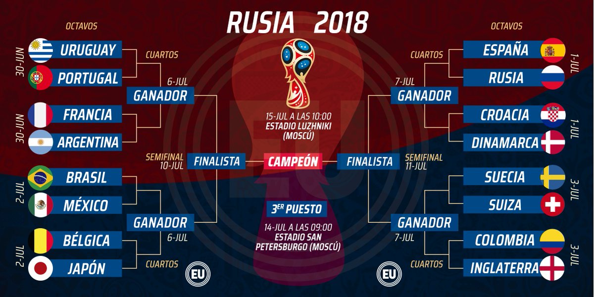 🎾Clint Eastwood⚽ tweet media