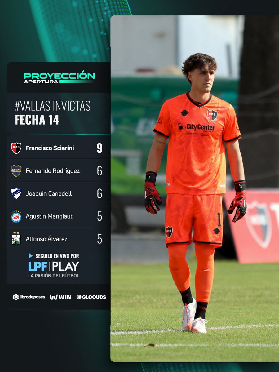 Proyeccion LPF tweet media