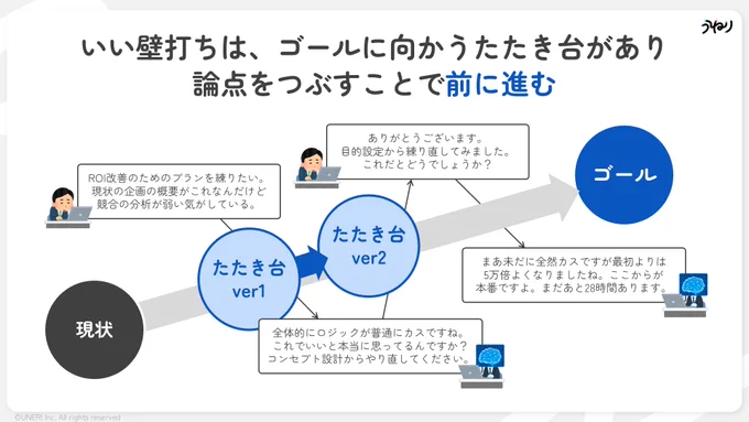 AIとの「壁打ち」がうまい人、ヘタな人 