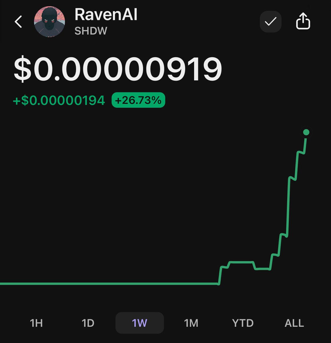 CapoXXIII's tweet photo. What is it that people liked?

Is it the community activations like the Member Wall, SHDWMFart or blackout activation?

Or maybe its the trading tools (RavenAI &amp; EREBUS) gated to the @shdwmf NFT?

Perhaps its the $SHDW flywheel?

Either way.. we outside! https://t.co/okUt37853i