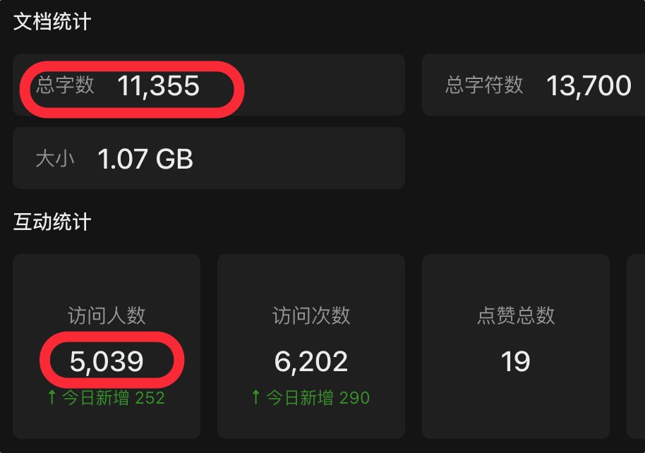 ai_xiaomu's tweet photo. 没意思，万字文档开源一天5000人访问，

感谢的没几个，还在喷的倒是刷到不少，

那就去看我的长文吧，至少还有点流量，

虽然内容没那么详细，但核心逻辑是一样的👇 https://t.co/njlTJAWsy3