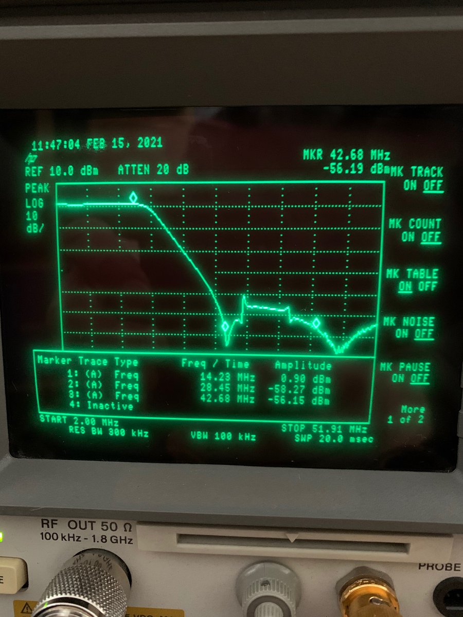 KB7ZUT's tweet photo. @MehdiHacks How many spectrum analyzers do you need? Me: Green. https://t.co/EOWLZKvIYn