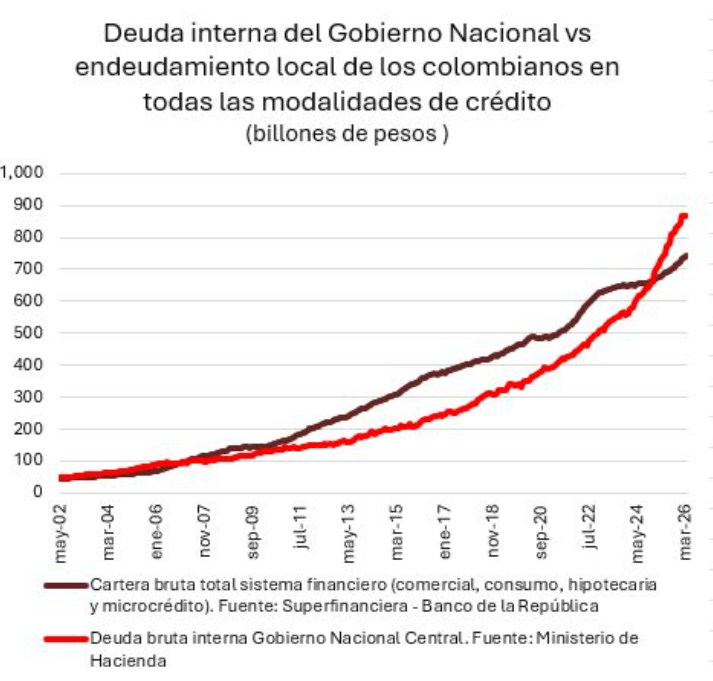Francisco Gnecco tweet media
