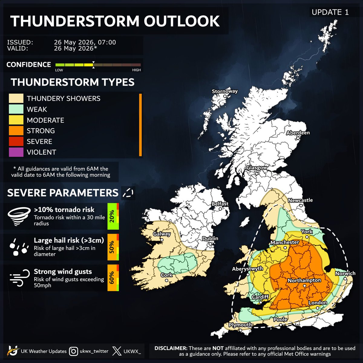 UK Weather Updates tweet media