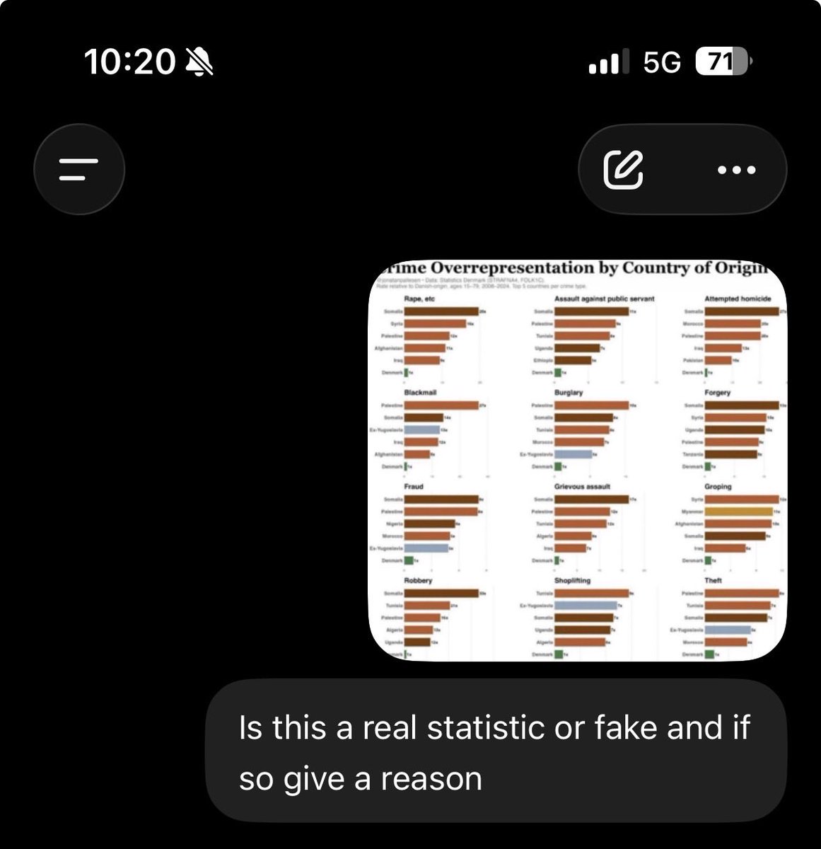 ybkmoey's tweet photo. @a_skool92662 @officialtwinny Gullible fks https://t.co/EjGE11rCeO