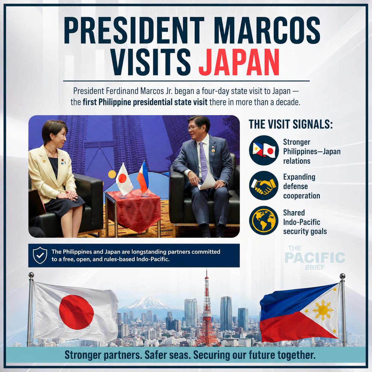 Pacific_Brief's tweet photo. President Marcos’ Japan visit underscores a growing PH-Japan partnership focused on maritime security, defense cooperation, and a rules-based Indo-Pacific. In tense times, lawful and transparent coordination matters.

#ThePacificBrief #PhilippinesJapan #RulesBasedOrder #WPS https://t.co/Brw1wJfGzr