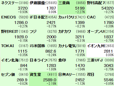 鏡秋雪 tweet media