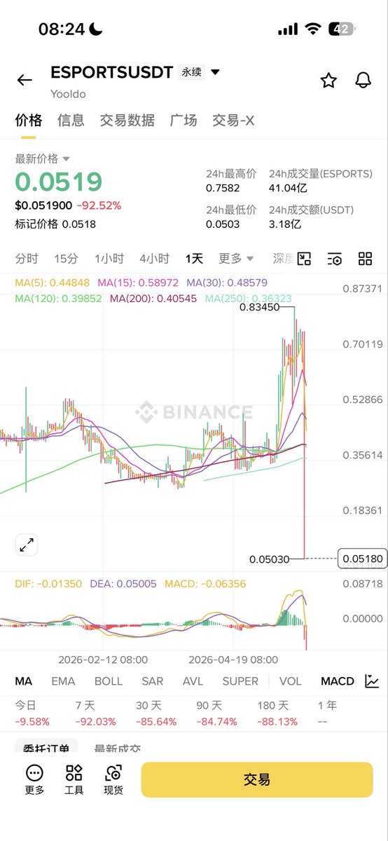 红神 tweet media