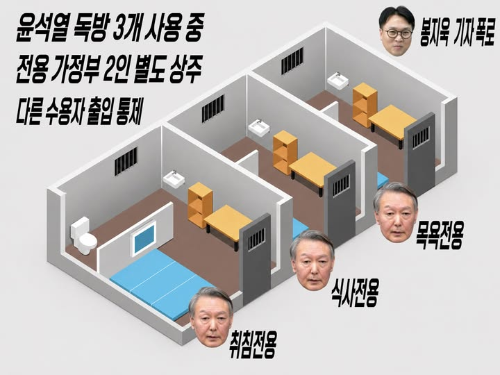 🍺까칠한궁수(법비들의세상)🍷 tweet media