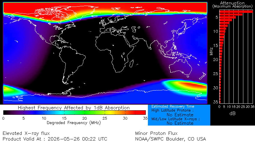 _SpaceWeather_'s tweet photo. Minor S1 Solar Radiation Storm - Minor impacts on HF radio through polar regions
Follow live on https://t.co/HAKRHFIDdF https://t.co/eeBBAtjz8m