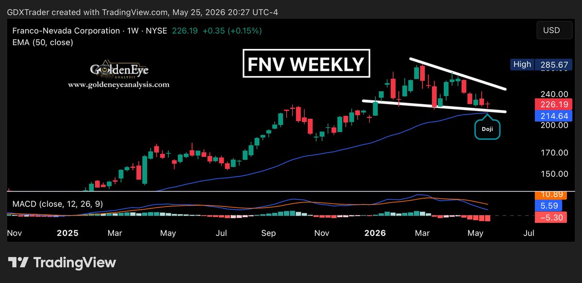 $Trader tweet media