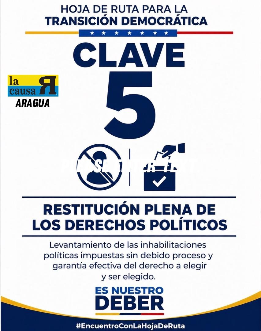 LCRenAragua's tweet photo. Hoja de Ruta de la Transición Democrática (2) https://t.co/HzC66yVAFE