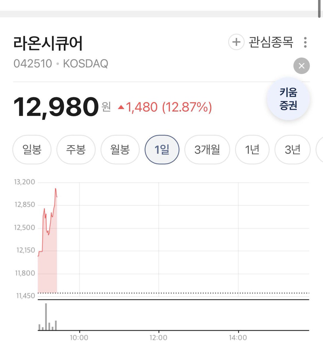 DAMBI tweet media