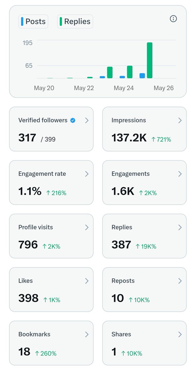 Jason tweet media