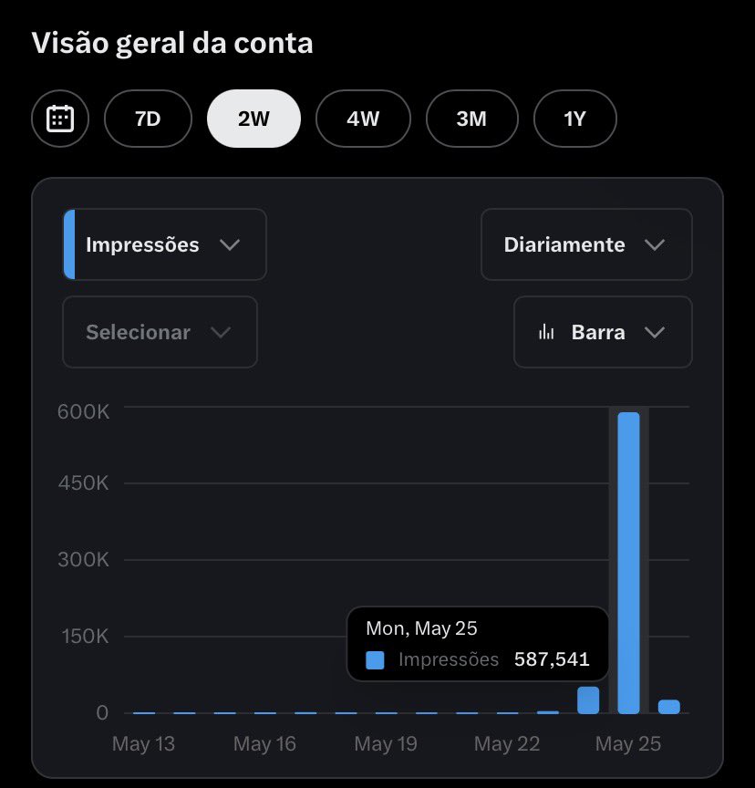 davi tweet media