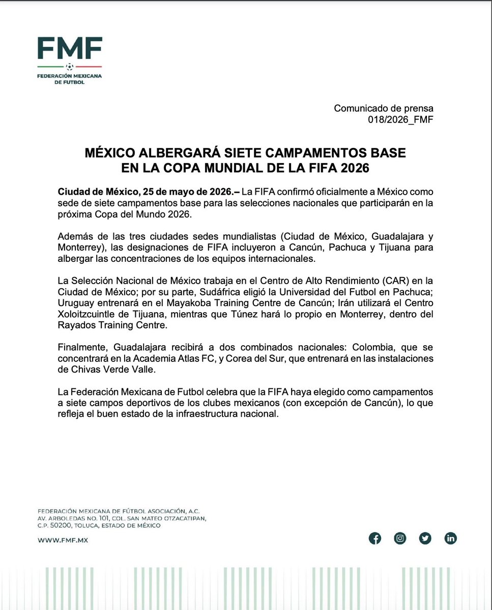 Federación Mexicana de Futbol tweet media