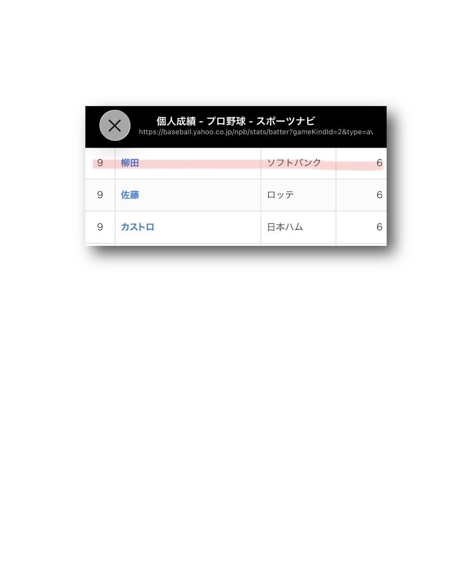 パ・リーグ 個人成績 2026/5/24 打者成績 #ソフトバンク 本塁打