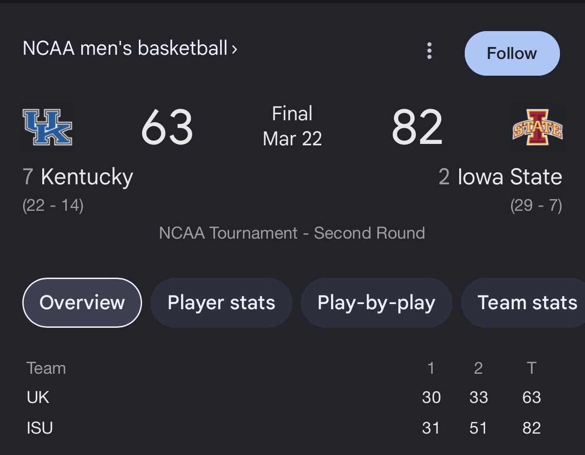 Top Tier Iowa State tweet media