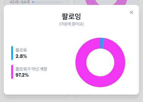 살망 tweet media