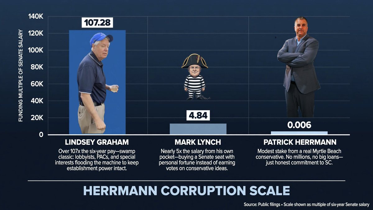 Herrmann4Senate tweet picture