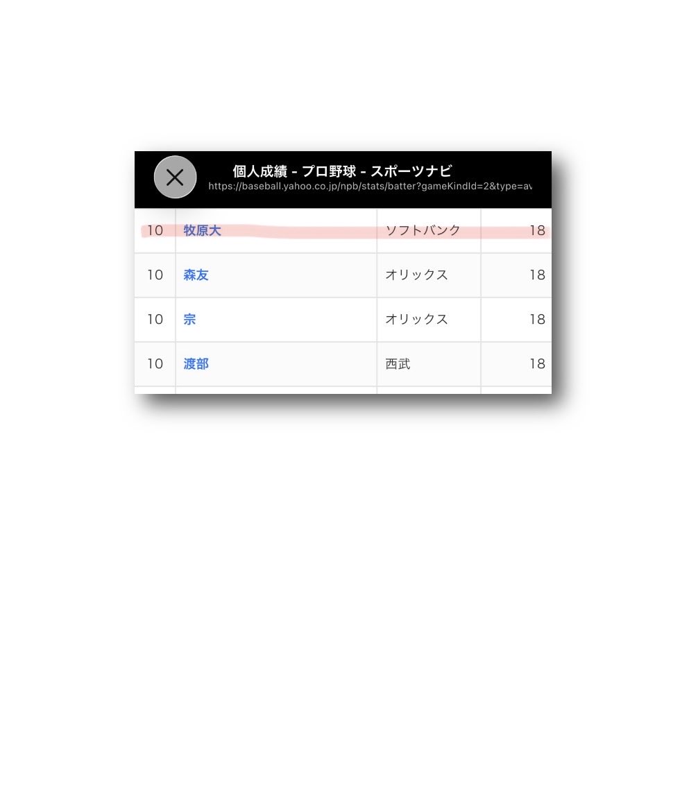 パ・リーグ 個人成績 2026/5/24 打者成績 #ソフトバンク 得点 自身が