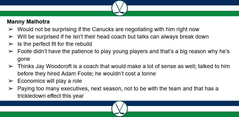 Canucks News Summaries tweet media