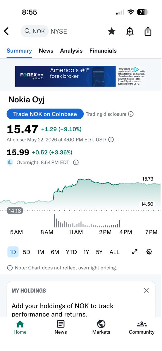 VeChain aka China Hustle tweet media