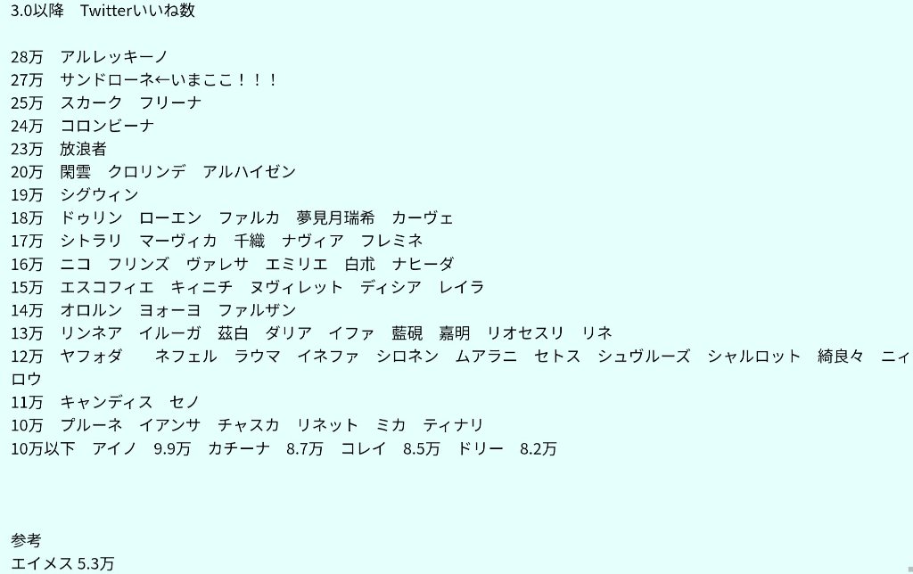 桜羽エマ単推し協会 tweet media