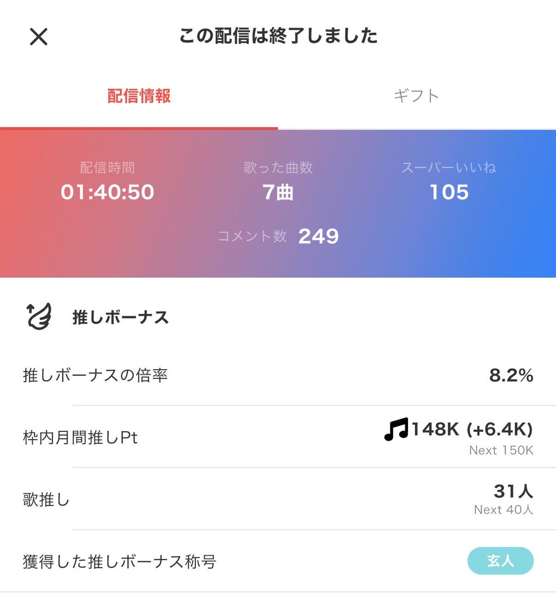おりょー tweet media
