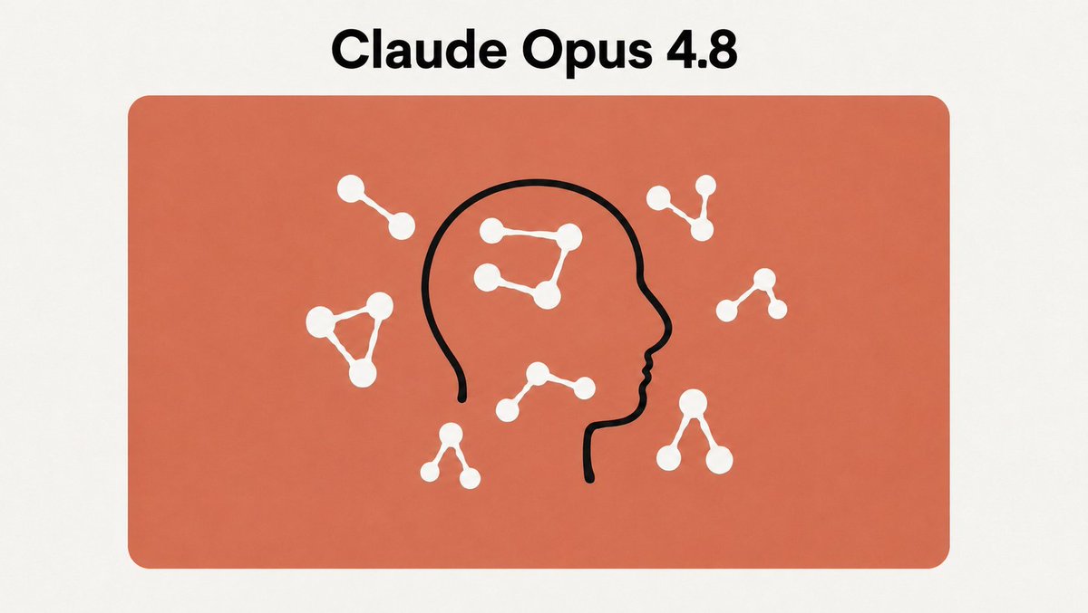 claudecode_lab's tweet photo. 【Opus 4.8はいつ登場するのか】

Opus 4.5（2025/11/24）→ Opus 4.6（2026/2/5）まで約2.4ヶ月  
Opus 4.6 → Opus 4.7（2026/4/16）まで約2.3ヶ月  

過去3モデルのリリーススパンで見ると、Opus 4.7登場から計算してOpus 4.8は6月下旬が一番妥当な着地ラインであると推察されます。

ただ、直近で「もうすぐOpus 4.8が来る」という噂やリーク情報もちらほらあるので、もし本当に近日中なら開発速度がかなり加速してる可能性もあります。

いずれにせよ、最新のOpus, Sonnetの登場が待ちきれません🚀