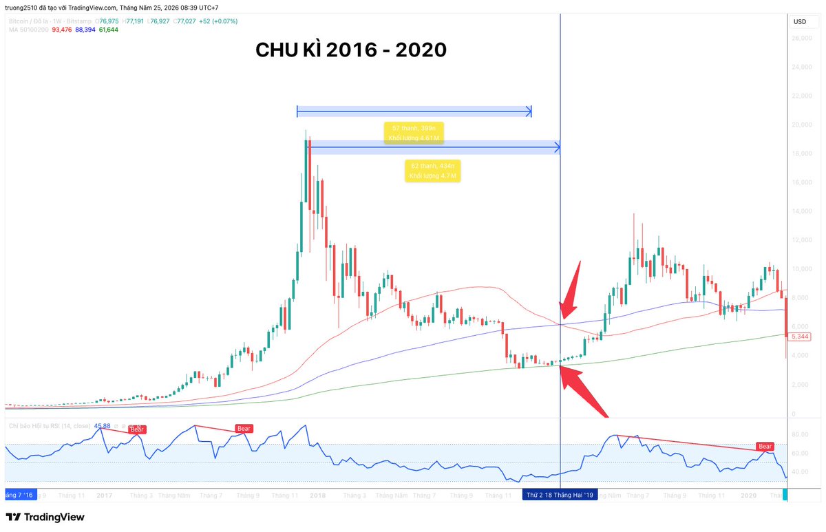 Hak Research tweet media