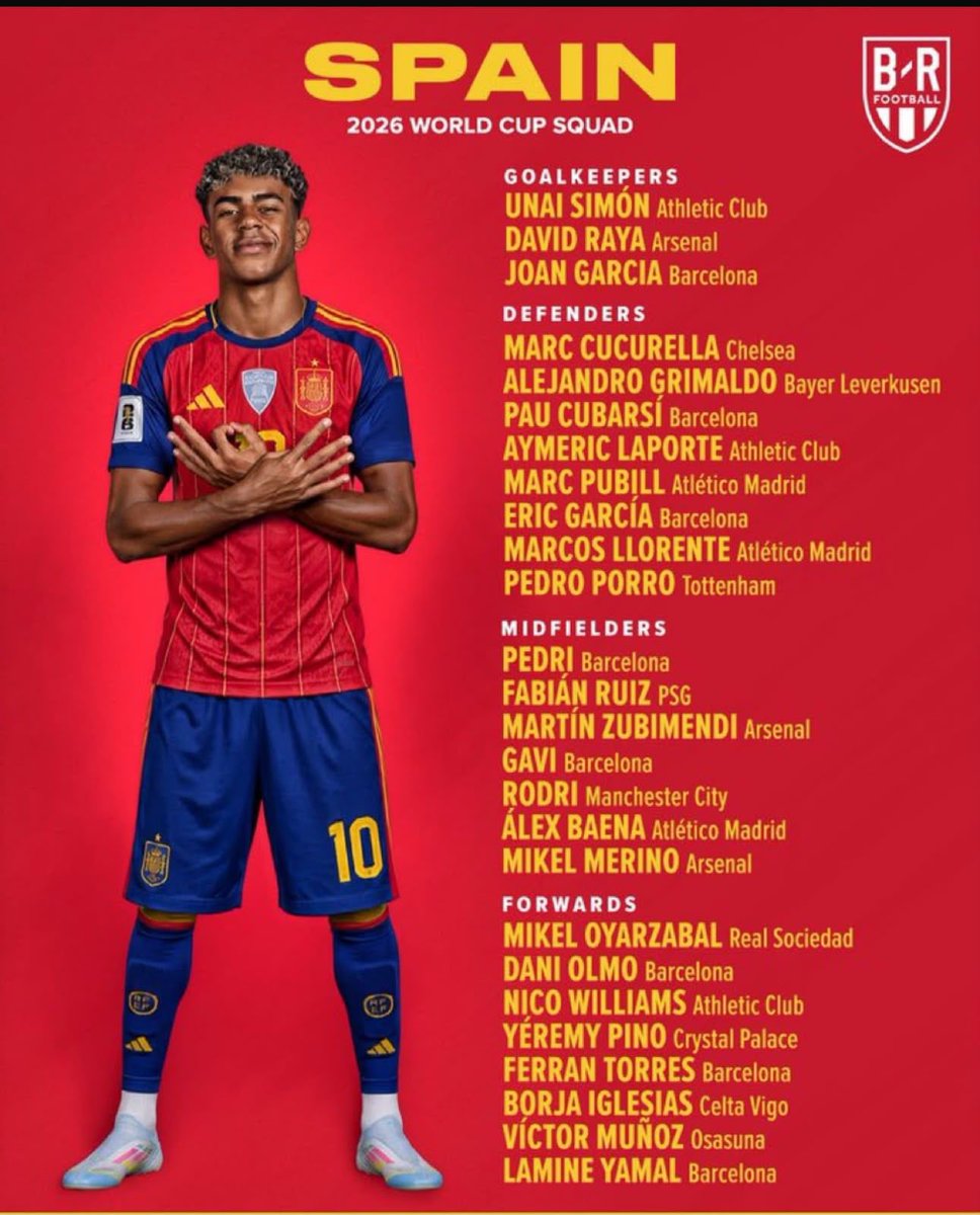 TellerSanchez's tweet photo. Viva España 🇪🇸 ⚽️ 

@fifacom_es @fifaworldcup_es @FIFAcom @FIFAWorldCup 
https://t.co/2fmO5Xq8nN https://t.co/NJ5VCI0rJo