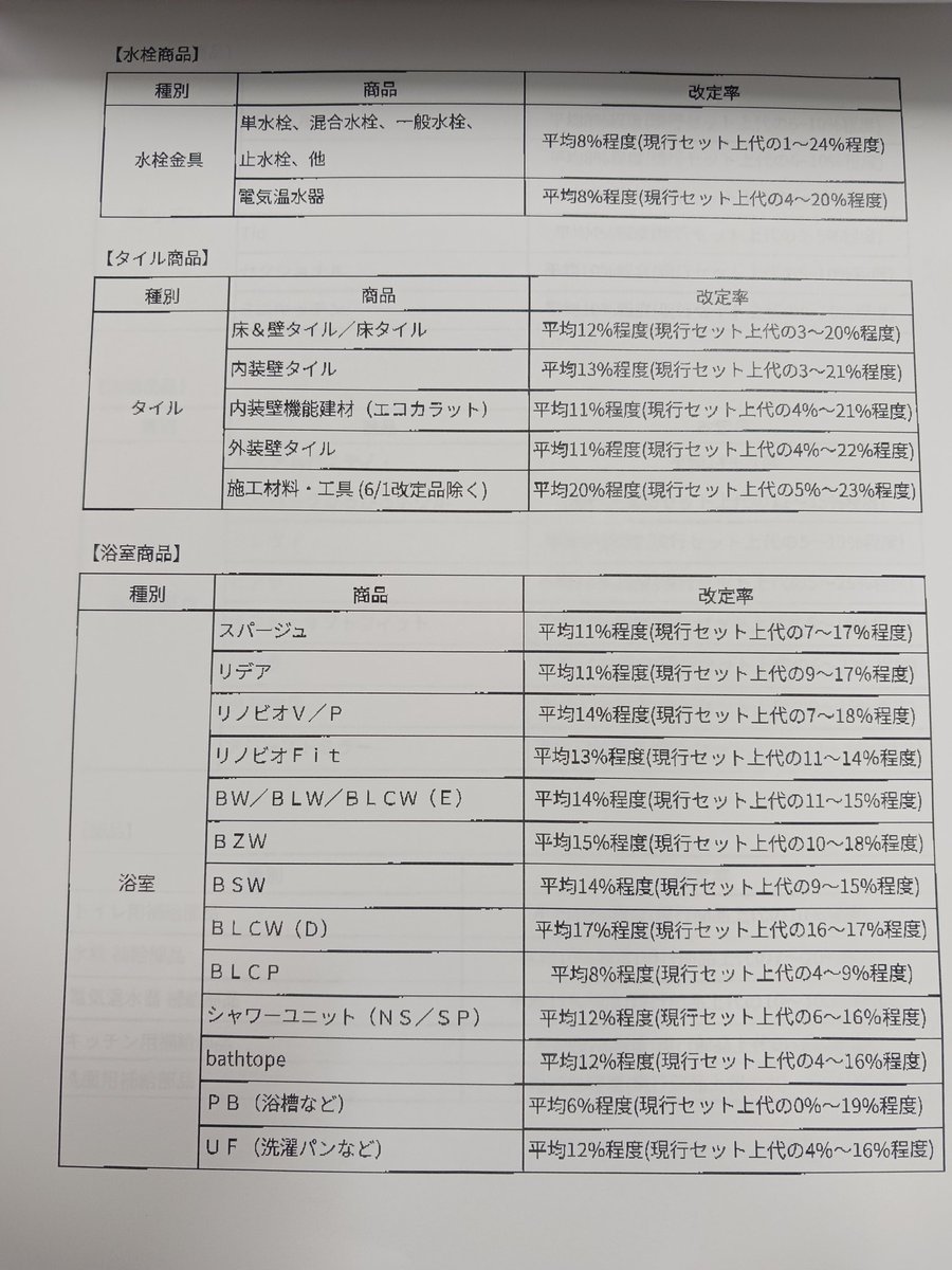 ちゃちゃ丸 tweet media