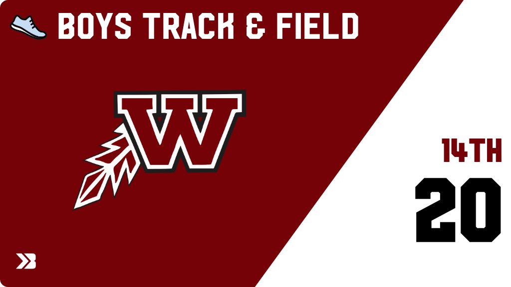 mmostek21's tweet photo. Boys Track &amp; Field (Varsity) Score Posted - Waterloo West Wahawks place 14th with a score of 20 in 4A State Track Meet. https://t.co/0STteTDoWK https://t.co/tCJsIRWeUS