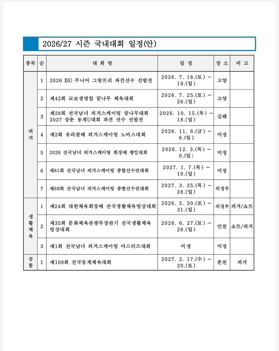 구경하자 tweet media
