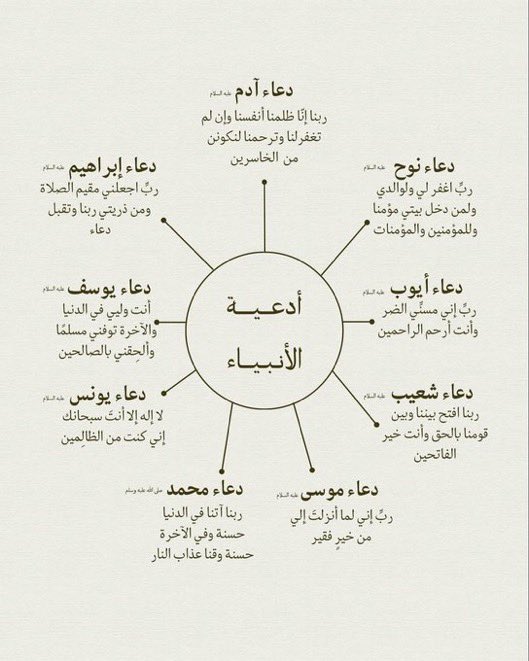 3iif_'s tweet photo. https://t.co/dNCYgkca3s