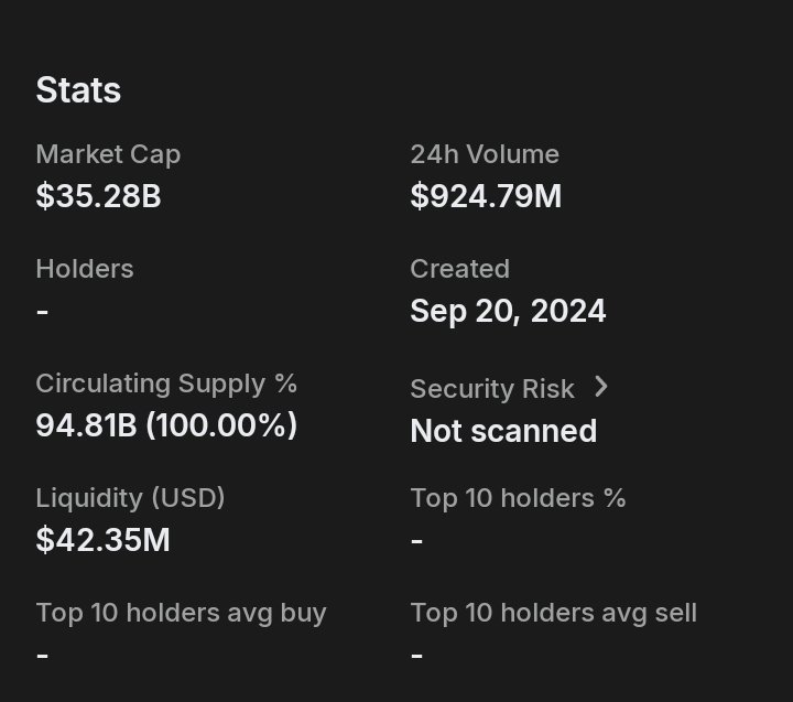Kelechiweb's tweet photo. #TRX 𝗜𝘀 𝗤𝘂𝗶𝗲𝘁𝗹𝘆 𝗕𝗲𝗰𝗼𝗺𝗶𝗻𝗴 𝗢𝗻𝗲 𝗼𝗳 𝘁𝗵𝗲 𝗕𝗶𝗴𝗴𝗲𝘀𝘁 𝗦𝘂𝗰𝗰𝗲𝘀𝘀 𝗦𝘁𝗼𝗿𝗶𝗲𝘀 𝗼𝗳 𝗧𝗵𝗶𝘀 𝗖𝘆𝗰𝗹𝗲 🚀

While most crypto communities are still chasing narratives, TRON is out here printing real numbers.

Latest stats from Trust Wallet:

→ $35.28 BILLION Market Cap
→ $924.79 MILLION 24H Volume
→ $42.35 MILLION Liquidity
→ 94.81B TRX Fully Circulating
→ TRX trading at $0.3721
→ +1.8% daily growth

This is not small anymore.

TRON has now entered a completely different league.

And honestly, a lot of people still underestimate what Justin Sun has built.

For years, people mocked TRON.

Now look at the reality:

→ One of the most active blockchains on Earth
→ Dominating stablecoin settlement globally
→ Processing billions in daily value transfer
→ Massive DeFi ecosystem
→ Near unmatched on-chain activity
→ Zero downtime since MainNet launch in 2018
→ Consistently expanding liquidity and user adoption

At some point, the market has to stop treating TRON like an underdog.

Because the numbers already place it among the most battle-tested networks in crypto.

The most interesting part?

TRX isn’t moving like a hype coin anymore.

The chart structure looks strong, steady, and mature, the type of price action that usually comes from real usage, real fees, real demand, and real ecosystem growth.

And H.E @justinsuntron deserves credit for that.

Love him or hate him, few founders in crypto have managed to keep building through multiple market cycles while continuously pushing adoption at a global scale.

Most chains talk about mass adoption.

TRON is actually onboarding it.

➠$35B market cap.
➠Nearly $1B daily volume.
➠Billions flowing through the network constantly.

That’s infrastructure.
 
@trondao @justinsuntron #TRONEcoStar