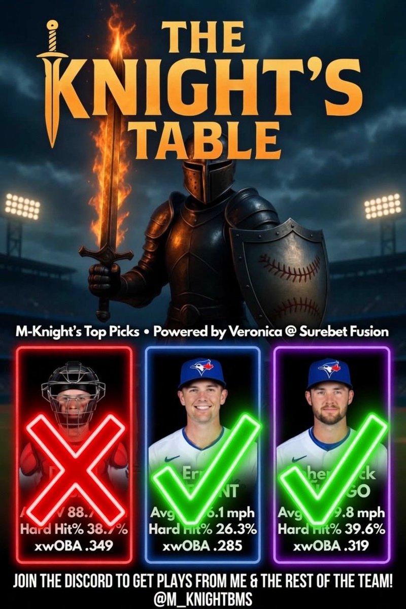 M-Knight // SBF tweet media