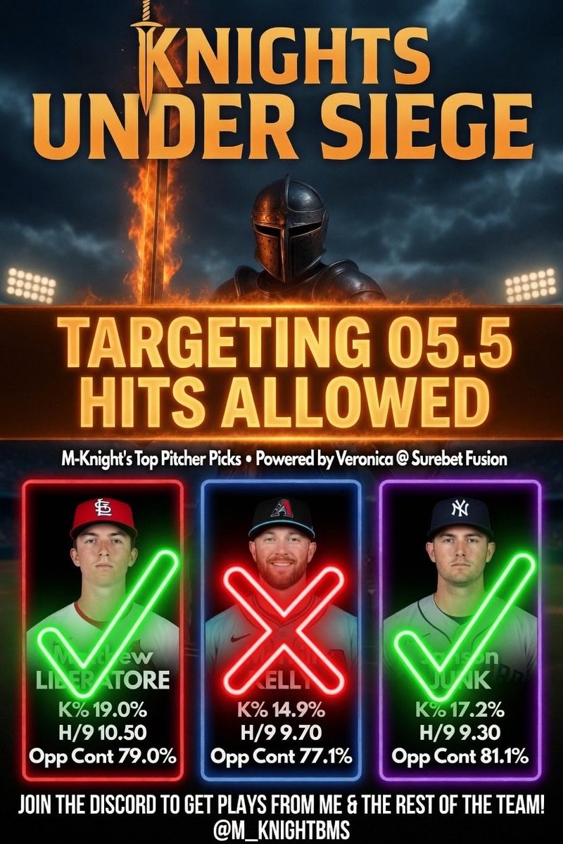 M-Knight // SBF tweet media