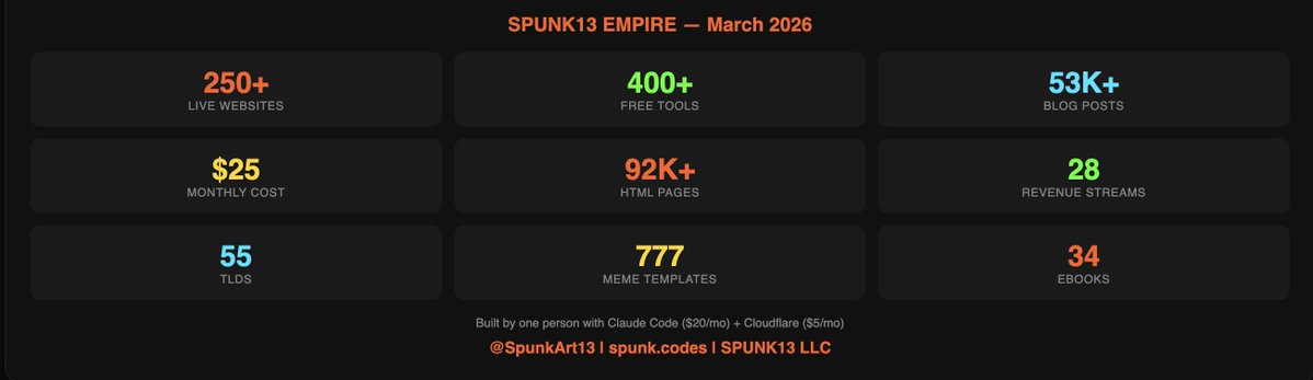 GooseGod33 tweet media