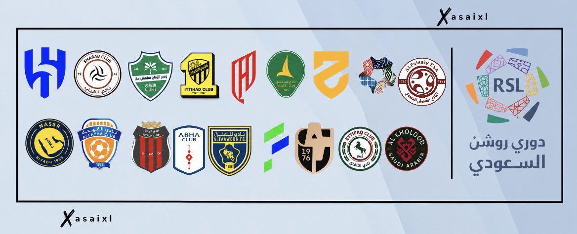 asaixl's tweet photo. 🚨🚨 — ثريد لـ #دوري_روشن_السعودي :

- 2026-2027 -

✍️ تعاقدات اللاعبين
🧠 تعاقدات المدربين

⏩️ خروج اللاعبين 
⏭️ خروج المدربين

@SPL https://t.co/SiYzZRustK