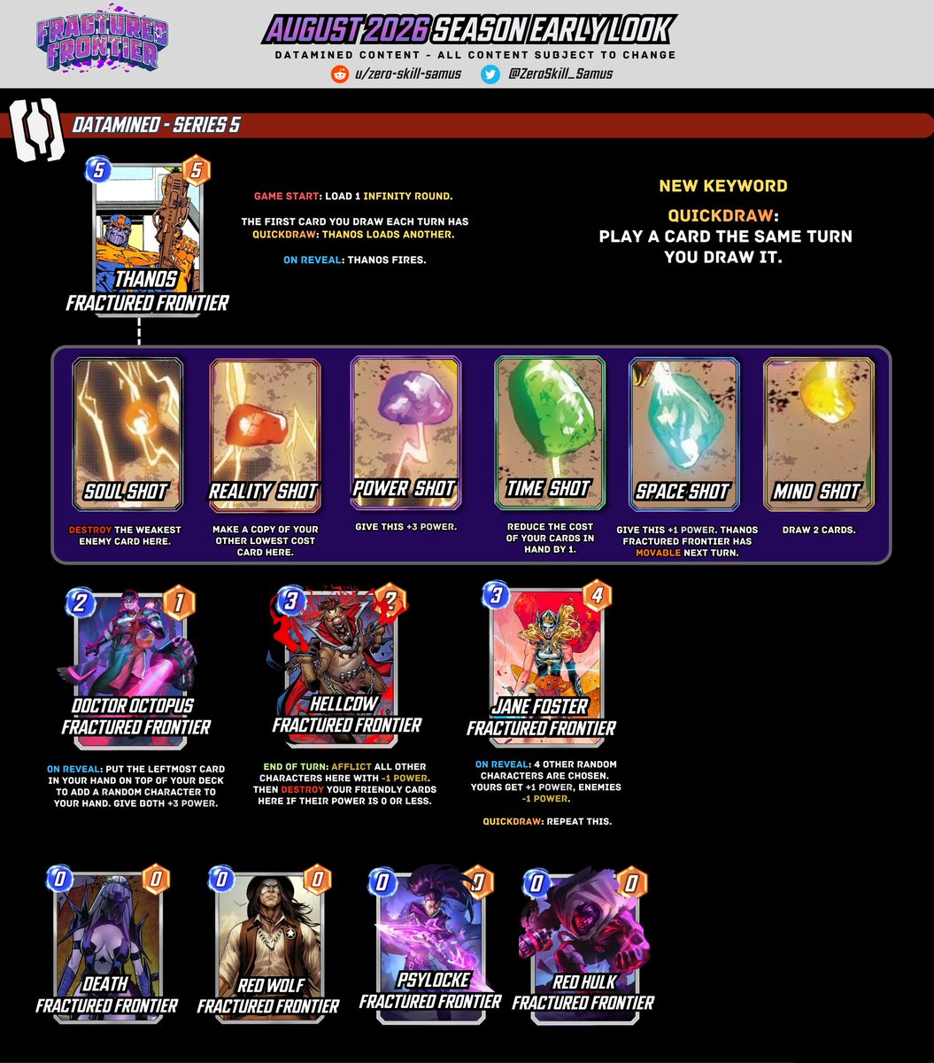 ZeroSkill_Samus's tweet photo. August 2026 early look. New keyword! https://t.co/PagEtiSNBn